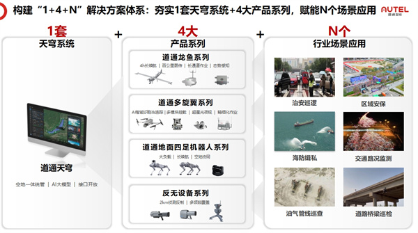 深圳市道通智能 (6).jpg