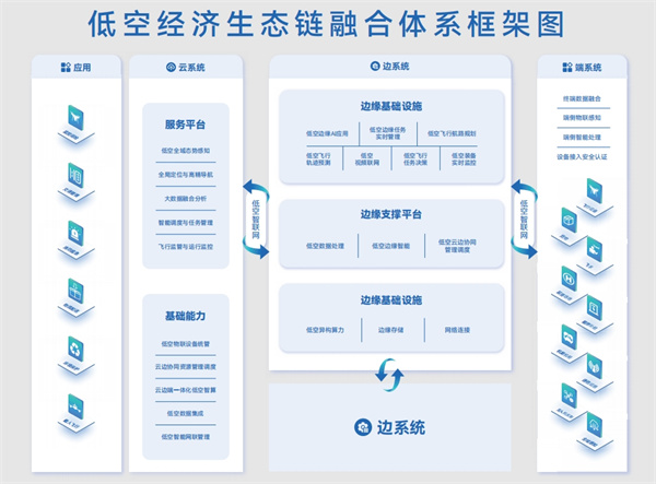 阿羅斯信息技術有限公司 (1).jpg