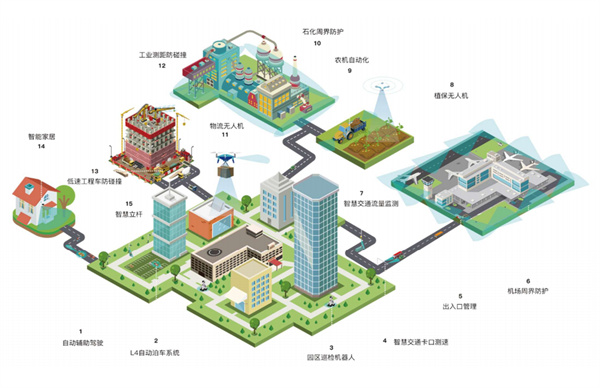 成都纳雷 (2).jpg