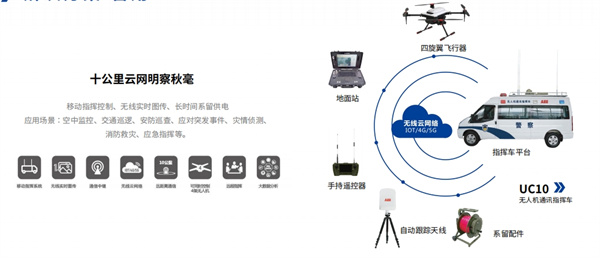 一电航空科技 (12).jpg