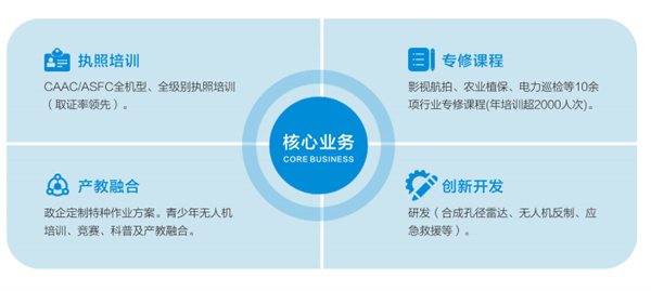 翼启航空 (16).jpg