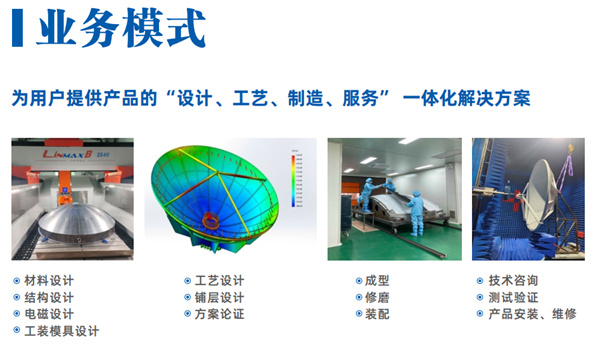 西安航锦 (4).jpg