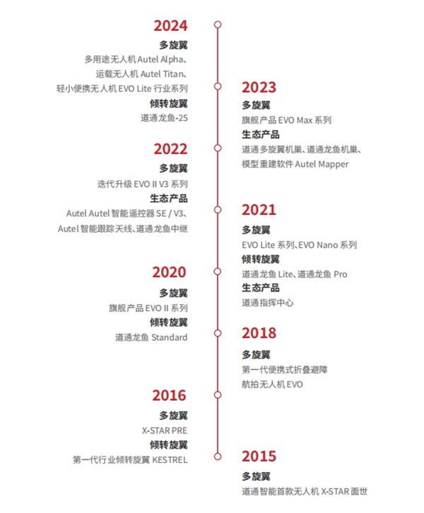 道通 (2).jpg