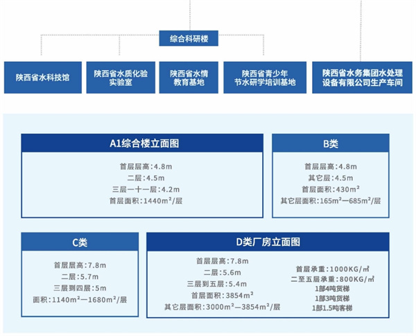 陕西水务科创园 (7).jpg