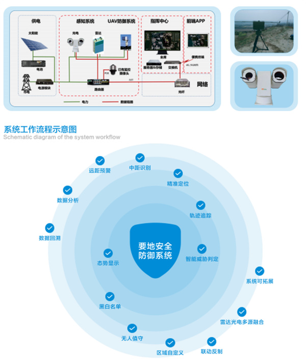 翼启航空 (18).jpg