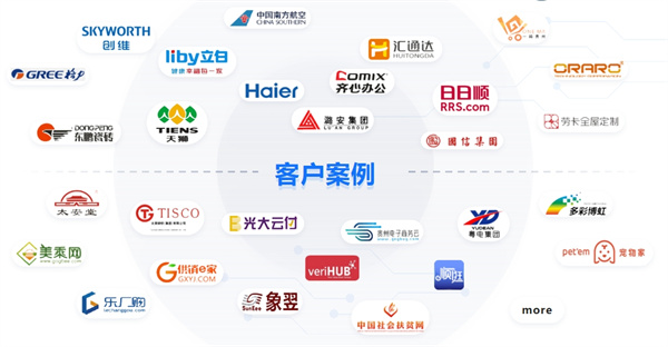 产业互联网平台 (2).jpg