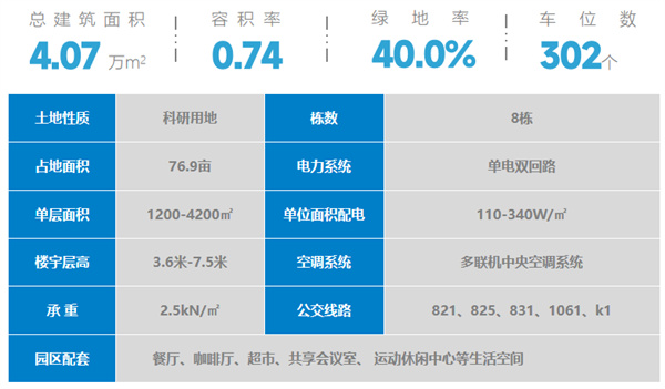 科创园 (1)_副本.jpg