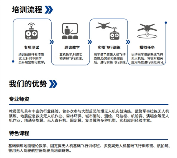 一电航空科技 (16).jpg