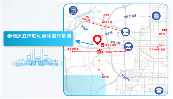 立体孵化 (2).jpg