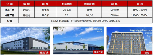 产发集团 (11).jpg