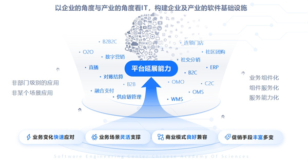 产业互联网平台 (5).jpg